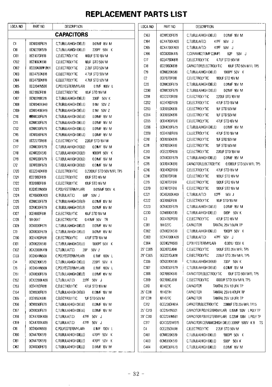 LG  CF-25C42,29C42,29C42P(MC-15A)彩电图纸_CF-25C42,29C42,29C42P(MC-15A).pdf_第2页