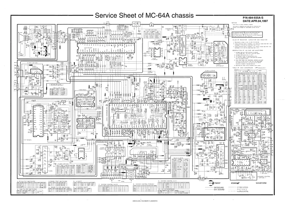 LG  CF-21D16R,21D70R(MC-64A)彩电图纸_LG,CF-21D16R,21D70R(MC-64A).pdf_第1页