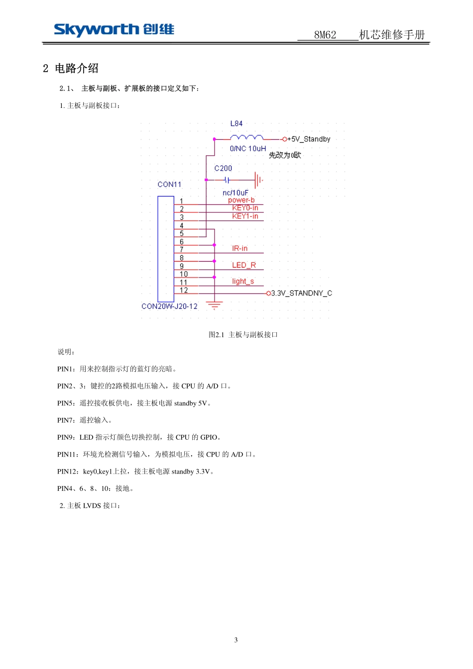 创维8M62-24E62RN机芯（MST6M48RXS）维修手册.pdf_第3页