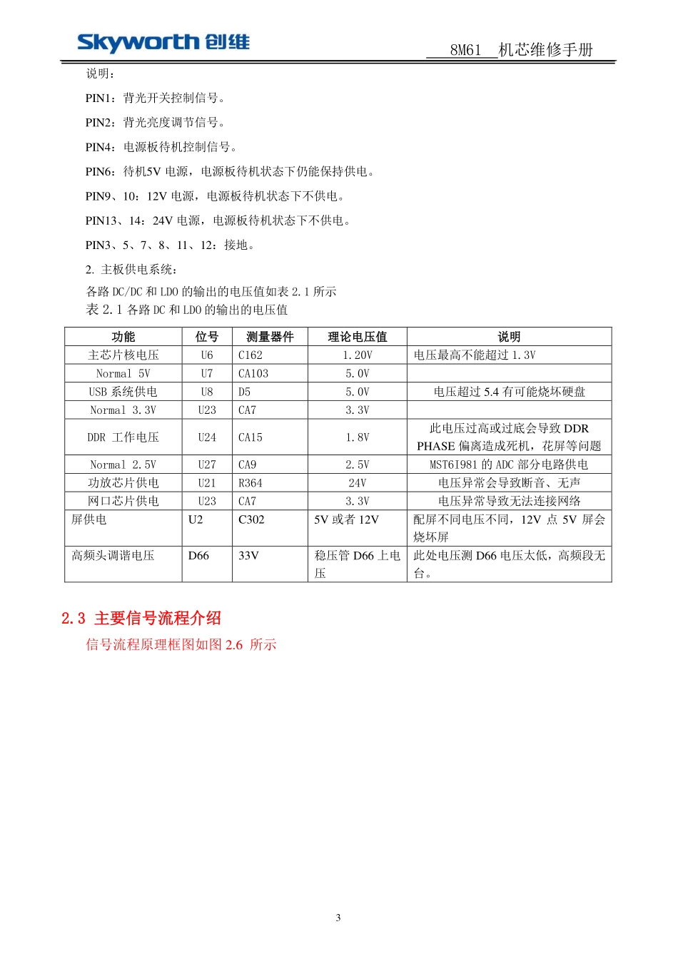 创维8M61机芯维修手册.pdf_第3页