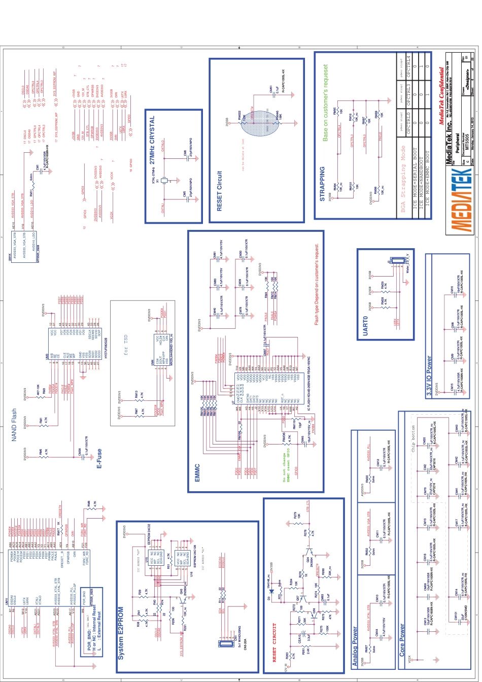 创维8K55机芯电路原理图.pdf_第2页