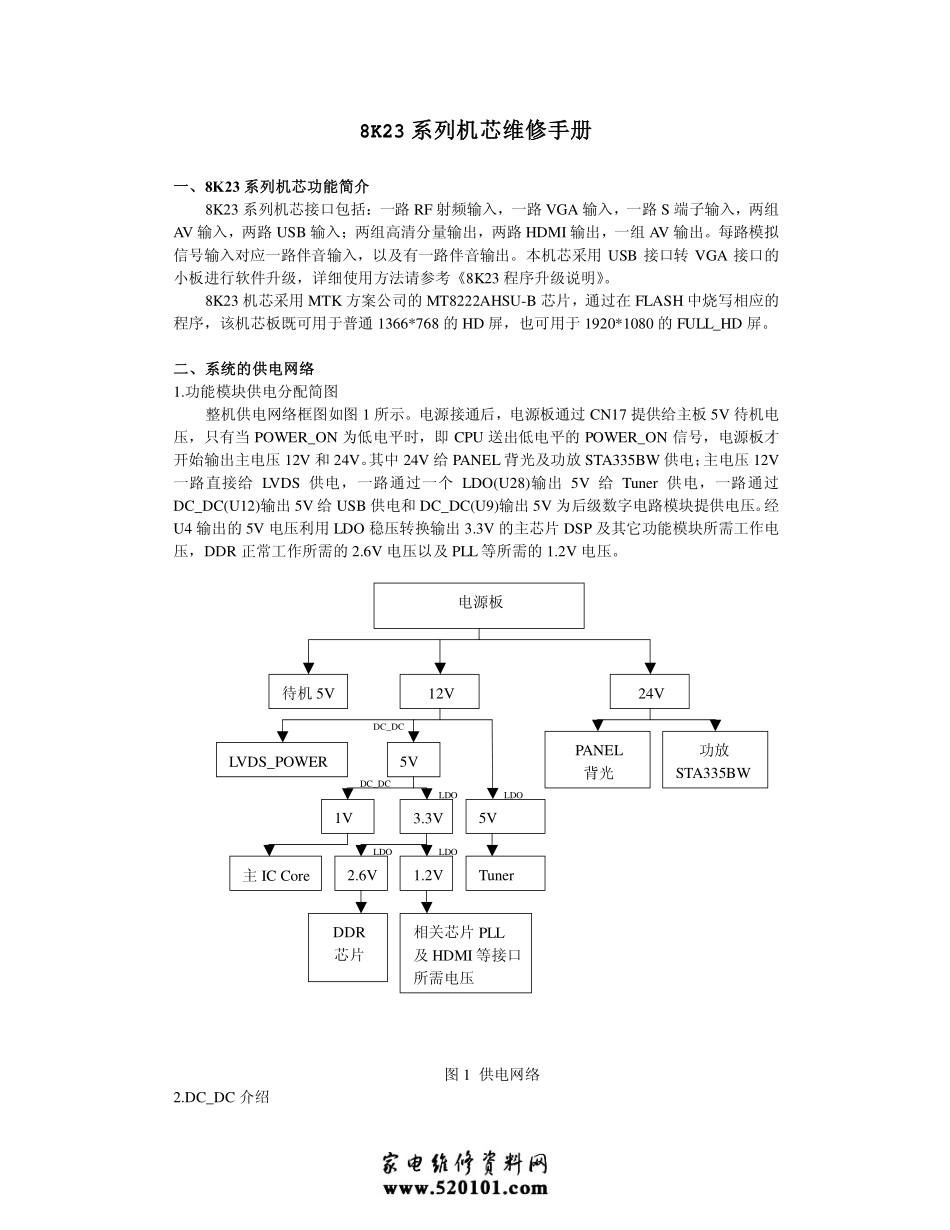 创维8K23机芯维修手册.pdf_第1页