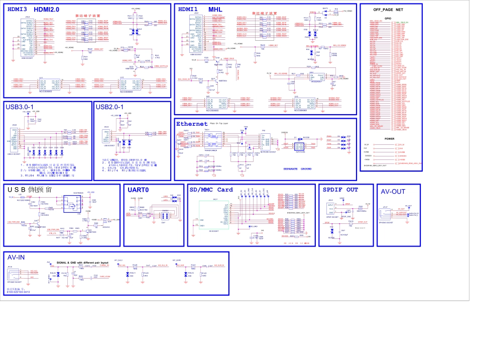 创维8H87机芯（5800-A8H870-0P10主板）电路原理图.pdf_第3页