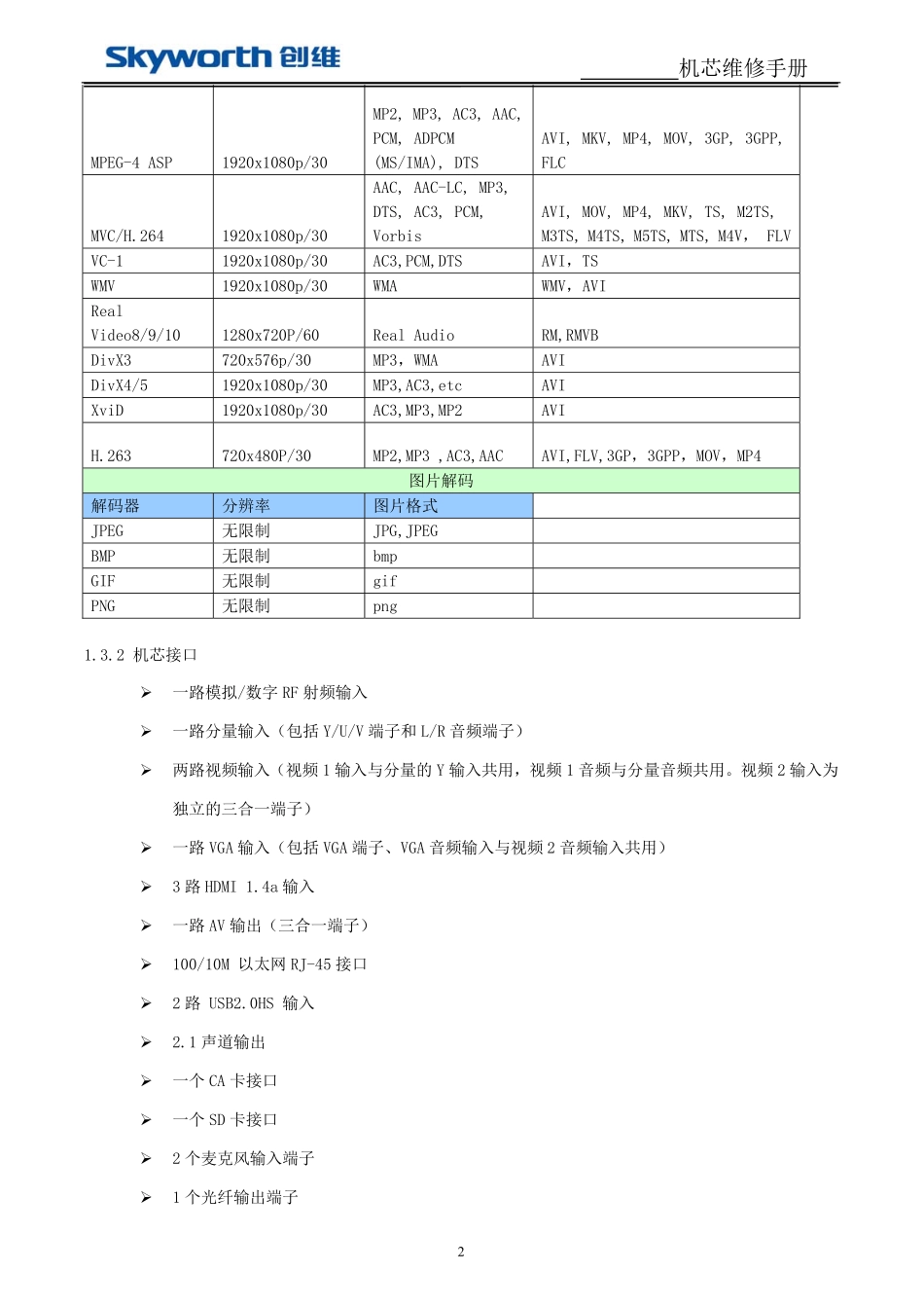 创维8A07机芯（E750A系列）维修手册.pdf_第2页