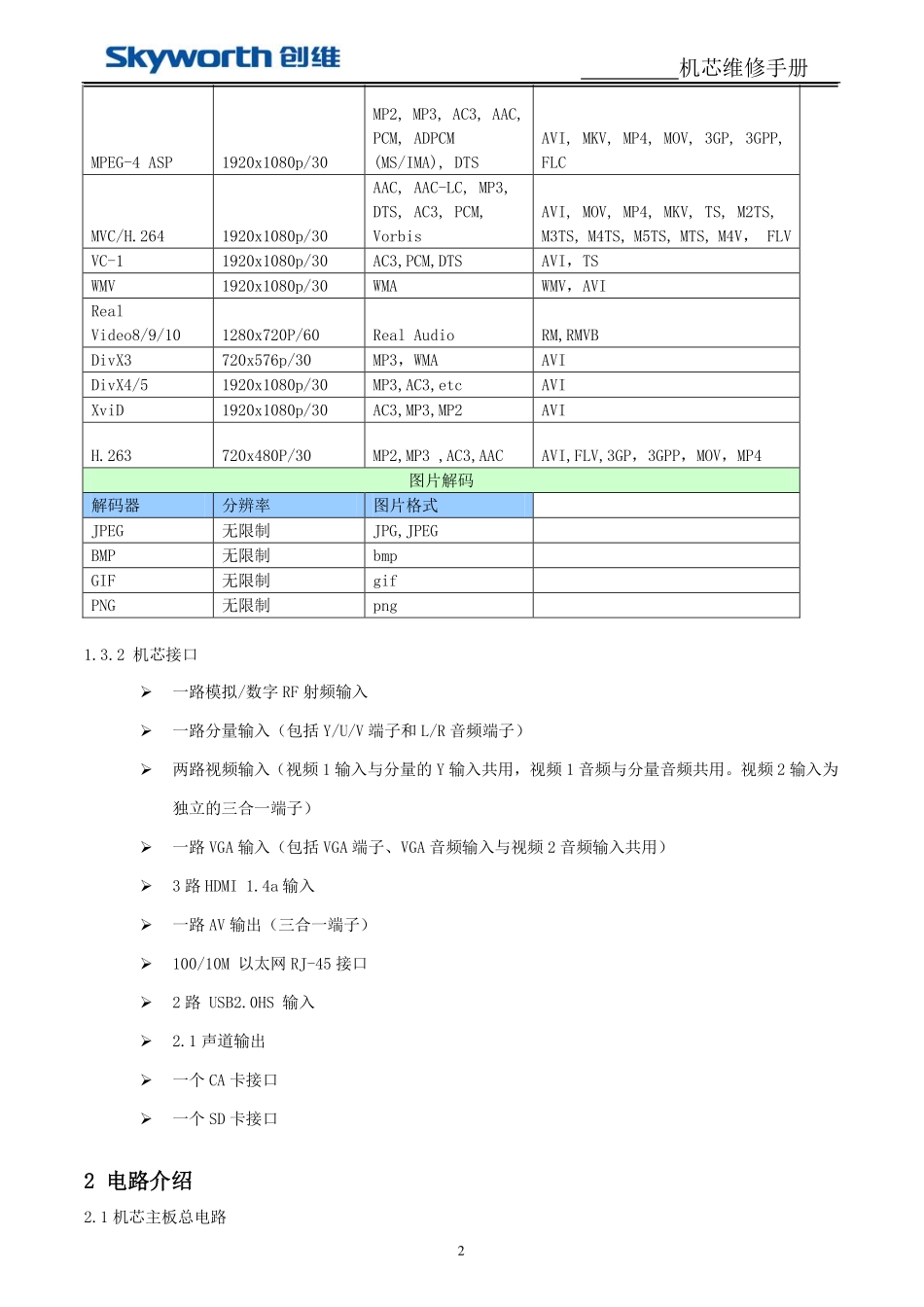 创维8A06机芯（E750A系列液晶）维修手册.pdf_第3页