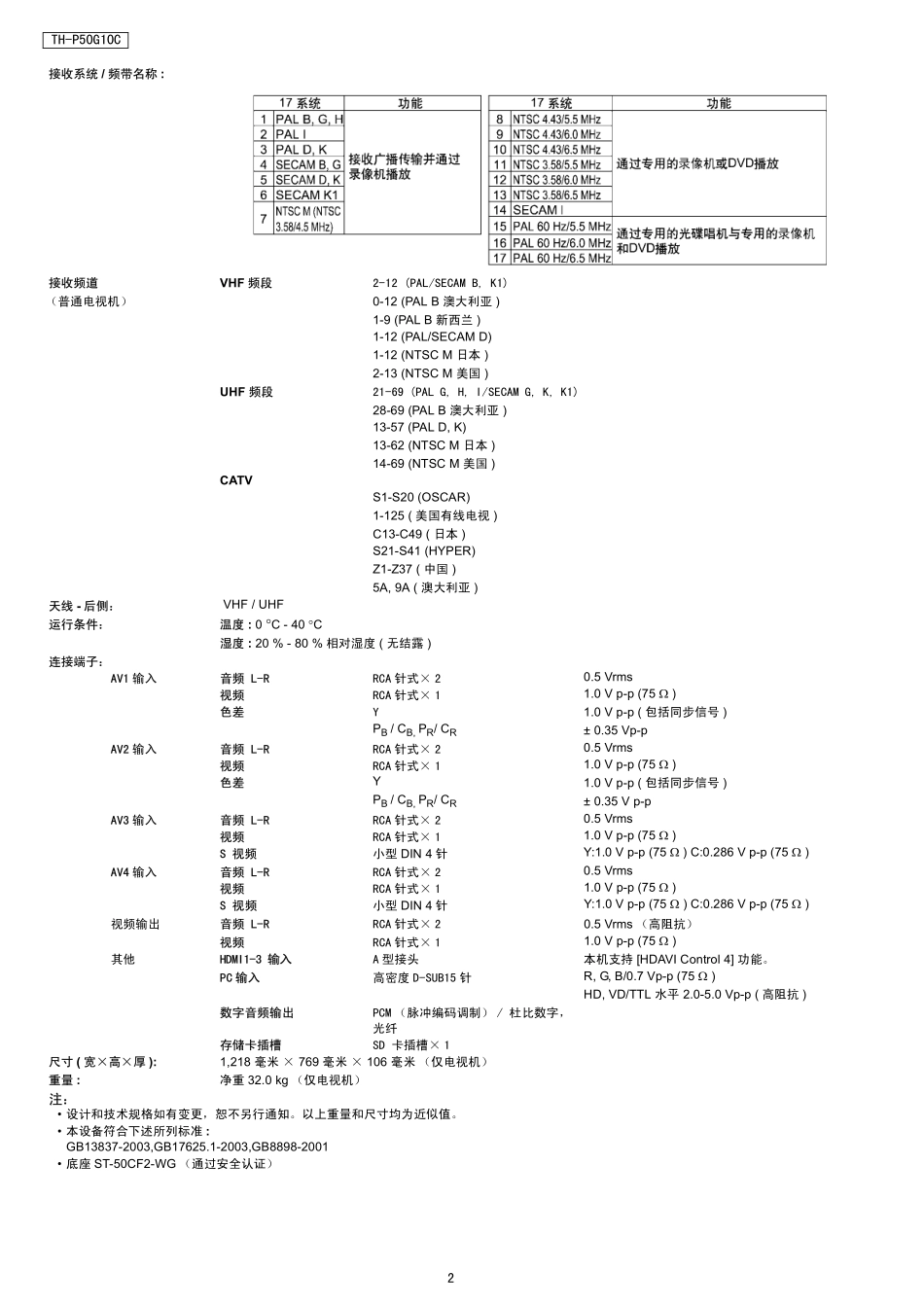 松下TH-P50G10C等离子电视（GPF12DA机芯）维修手册.pdf_第2页