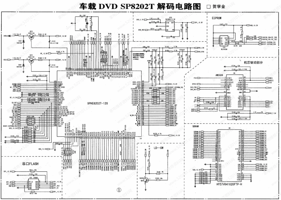 车载DVD SP8202T解码电路原理图.pdf_第1页