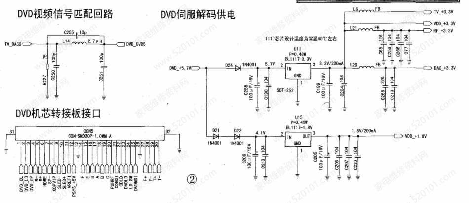 车载DVD SP8202T解码电路原理图.pdf_第2页