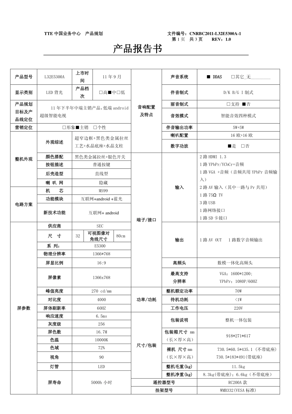 产品介绍--OK_L32E5300A_MS99产品报告书.pdf_第1页