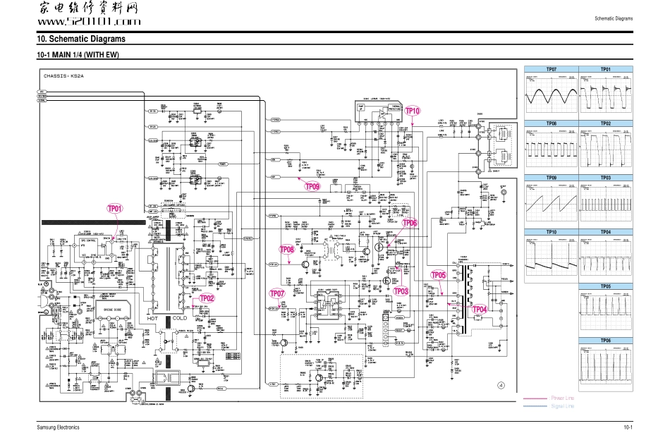 三星CS2926D彩电原理图_三星CS2926D.pdf_第1页