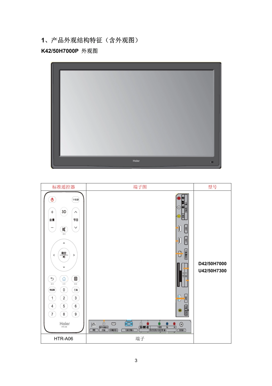 海尔LD42H7000液晶电视维修手册.pdf_第3页