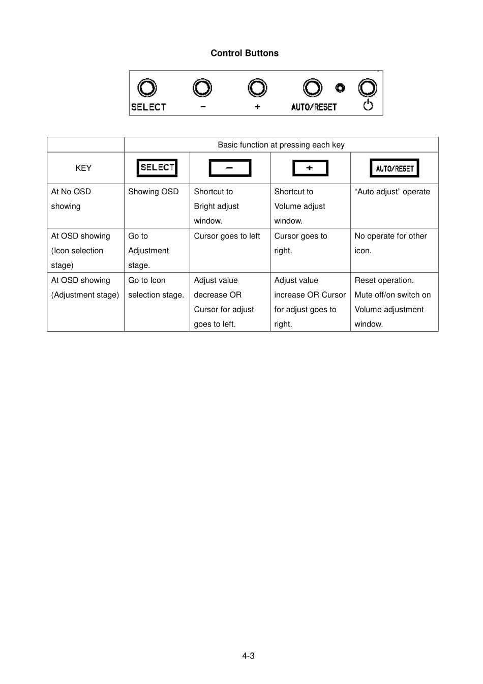 LCD1504M-PDF_04_Adjustment.pdf_第3页