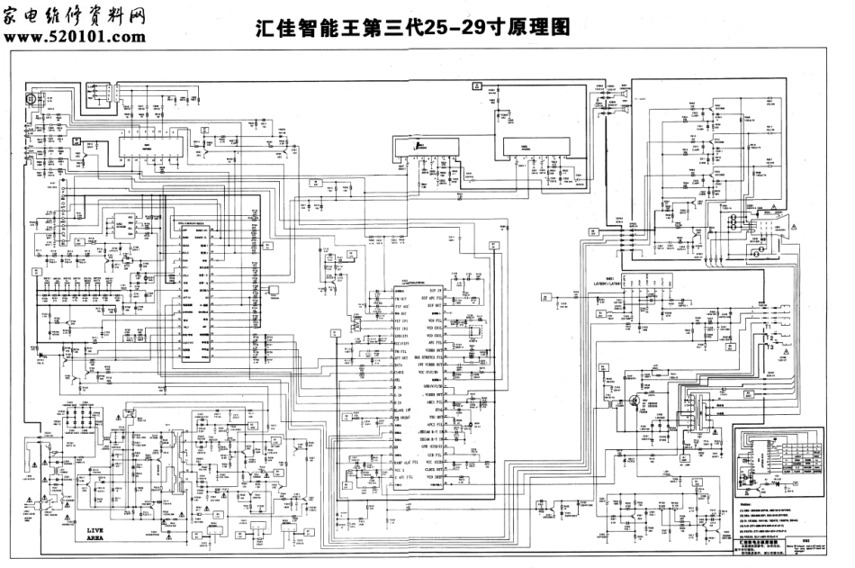 采用汇佳智能王第三代彩电主板（25-29寸）电路图.pdf_第1页