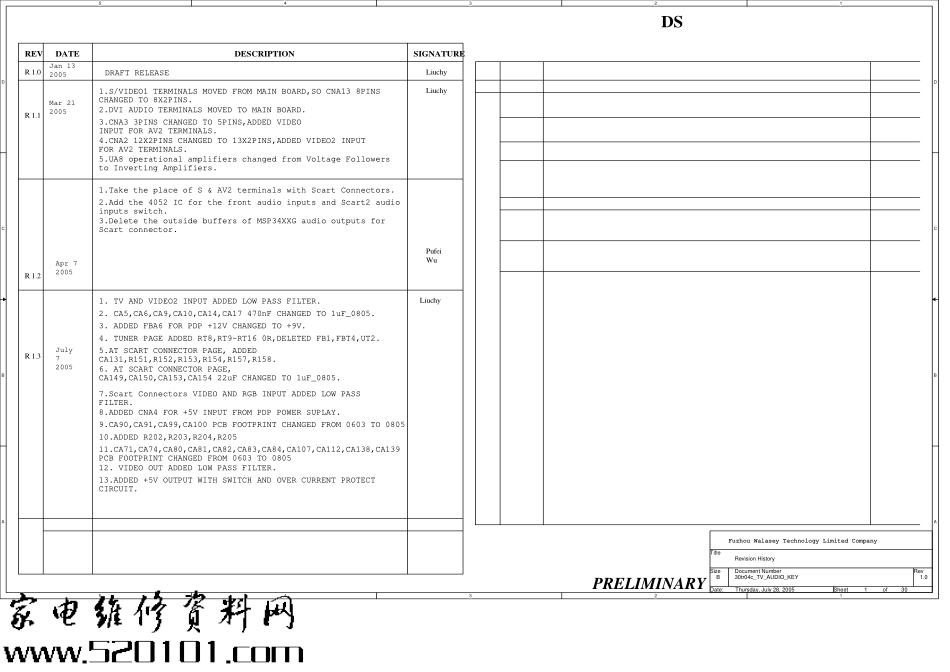 海尔30TR04C-SD彩电原理图_海尔30TR04C-SD彩电图纸.pdf_第1页