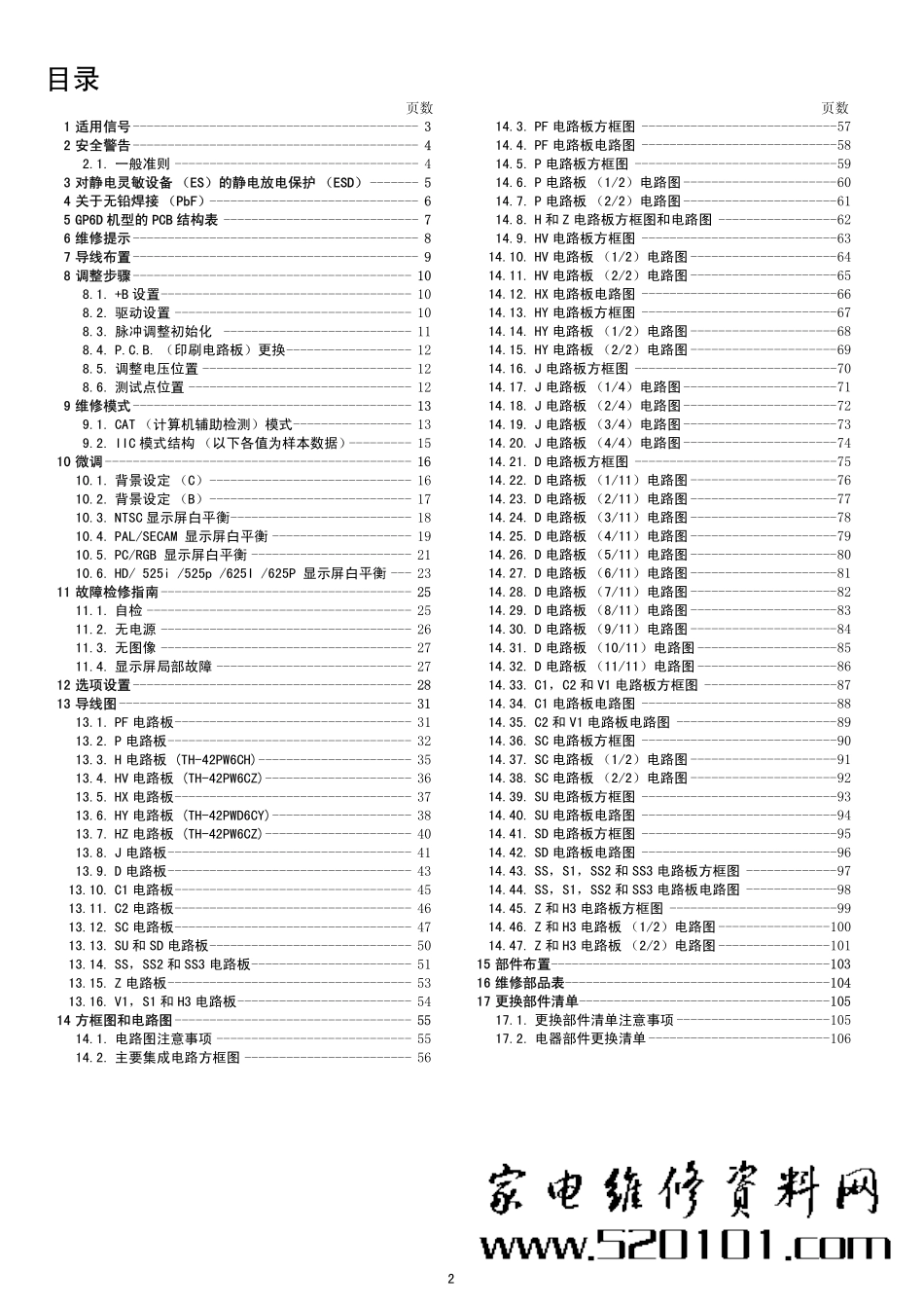 松下TH-42PW6CH等离子显示器维修手册.pdf_第2页