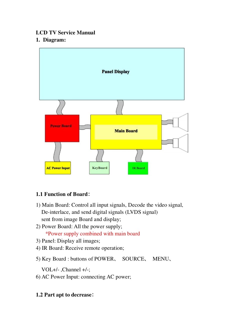 采用TP.VST59S.P89主板液晶电视电路图.pdf_第2页