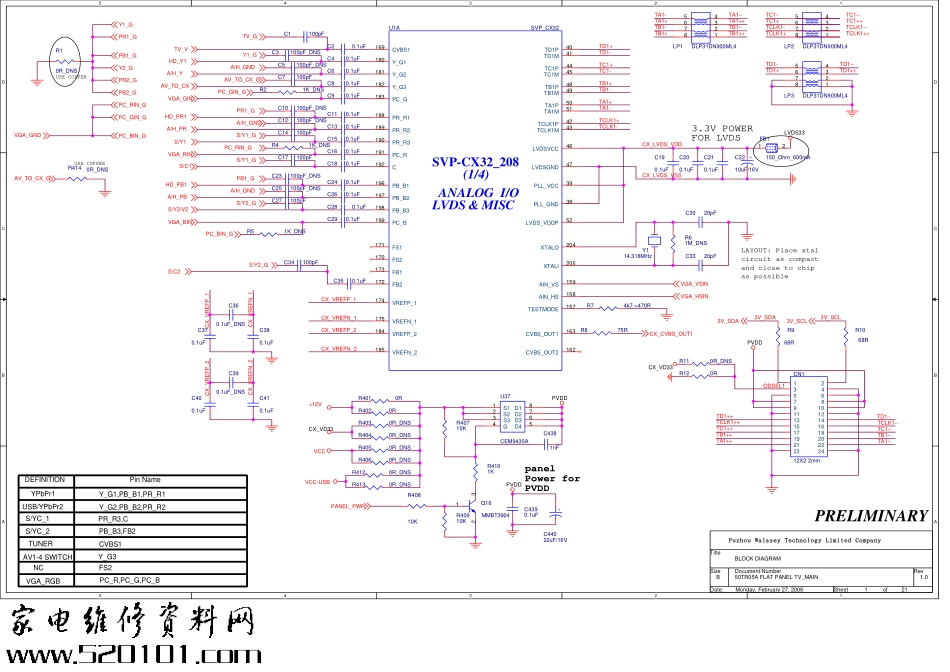 海尔LCD-L32V6-A8K液晶电视原理图_海尔LCD__L32V6-A8K.pdf_第1页