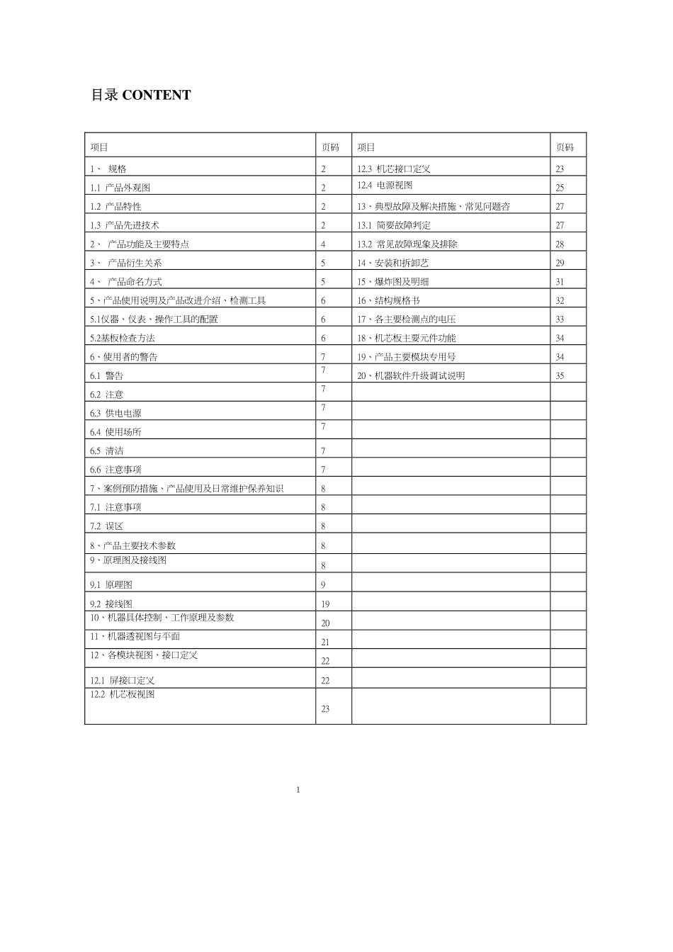 海尔LB42K3N平板维修手册_heLB42K3N.pdf_第2页