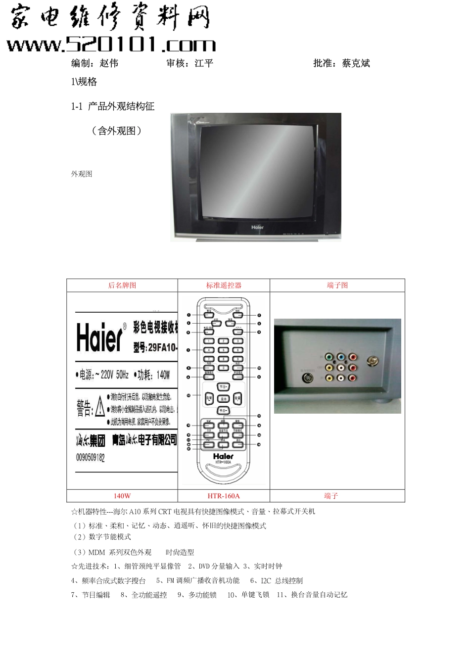 海尔29FA10-T(GC)彩电维修手册_海尔29FA10-T(GC)彩电维修手册.pdf_第1页