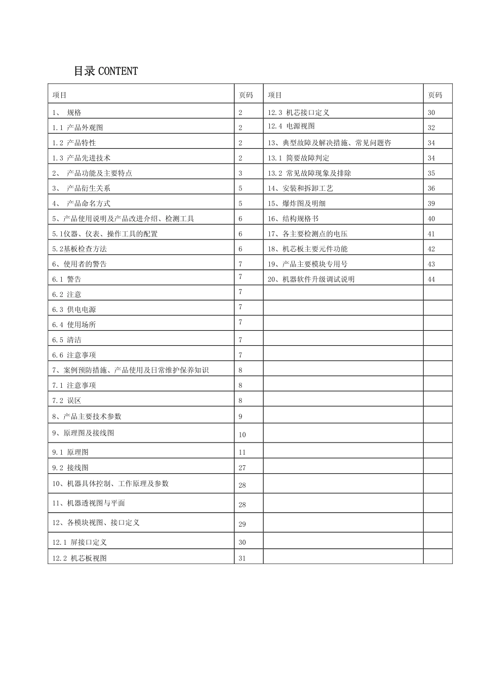 海尔LB40R6N液晶电视维修手册_海尔LB40R6N液晶彩电图纸.pdf_第2页