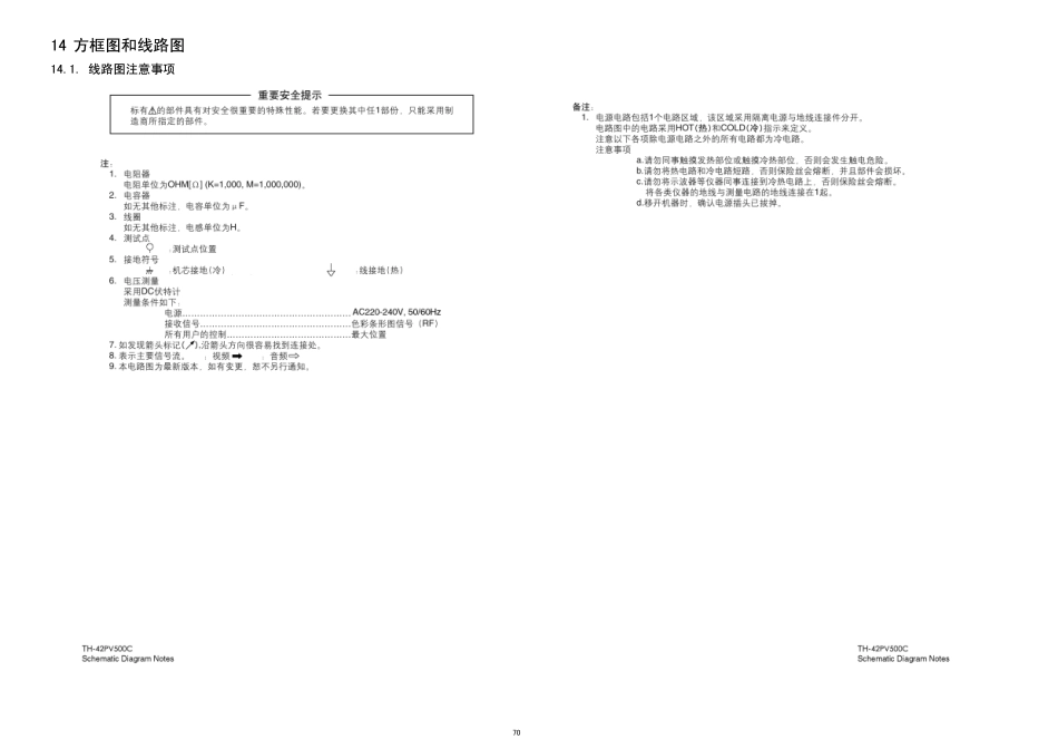 松下TH-42PV500C等离子电视维修和图纸_松下-TH-42PV500C(GP8DA)-中文维修手册3[1].pdf_第1页