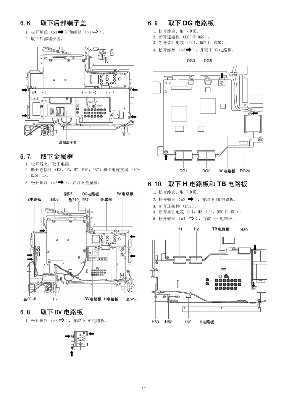 松下TH-42PV500C等离子电视维修和图纸_松下-TH-42PV500C(GP8DA)-中文维修手册2[1].pdf_第3页