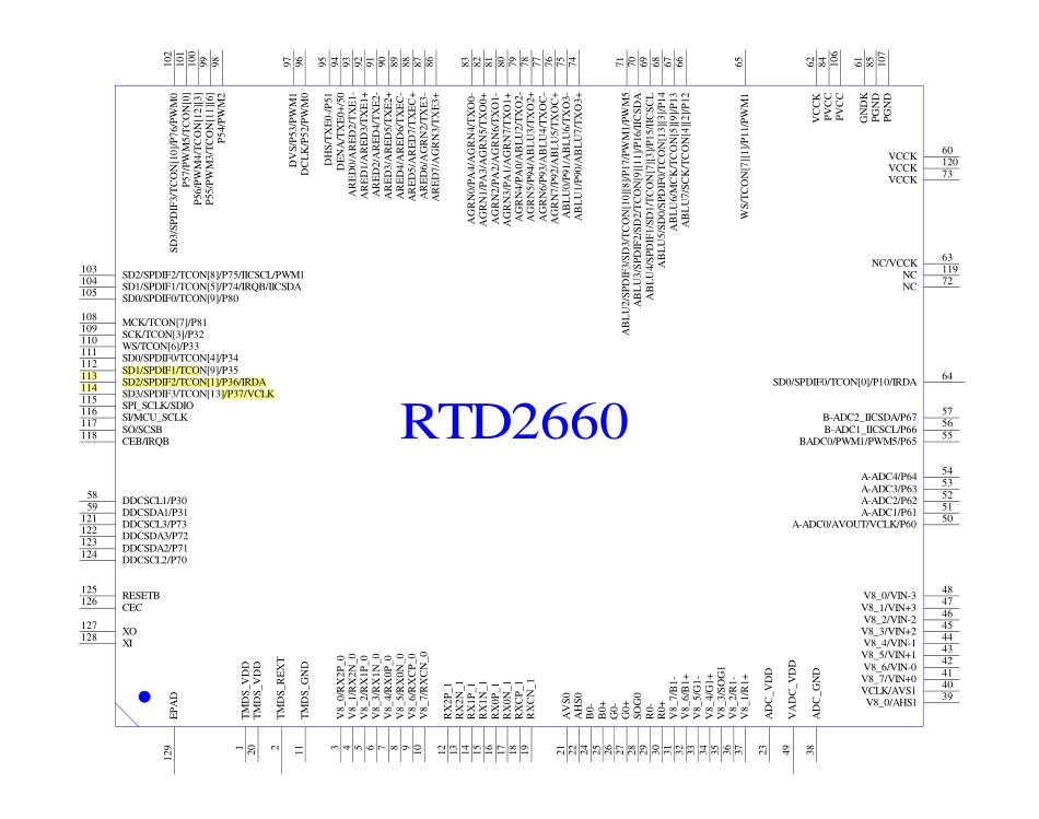 采用RTD2660方案的液晶电视驱动板电路图.pdf_第1页