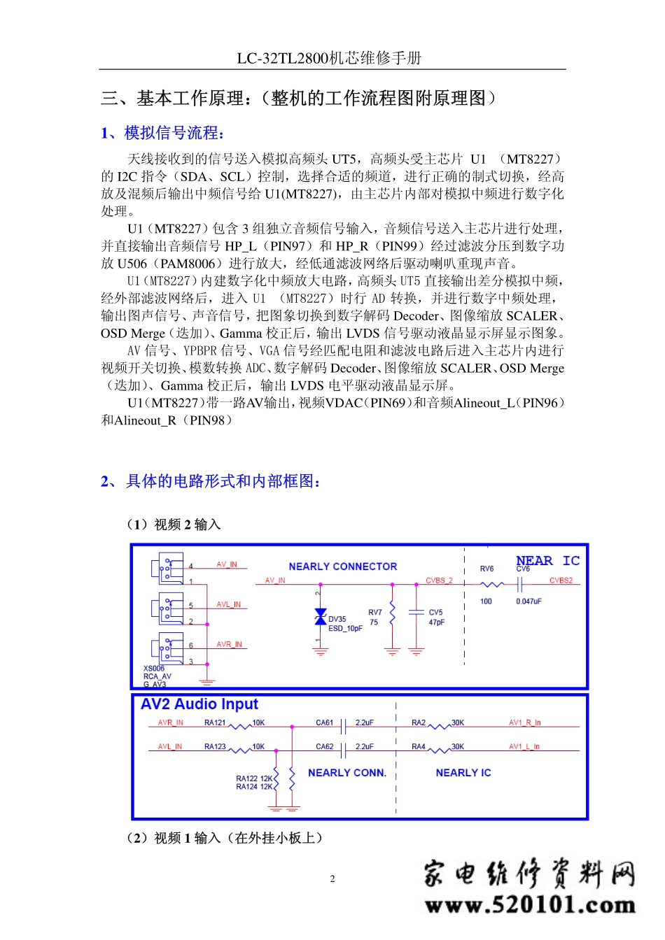 采用RT978方案（MT8227）液晶电视维修手册（含电路图）.pdf_第2页