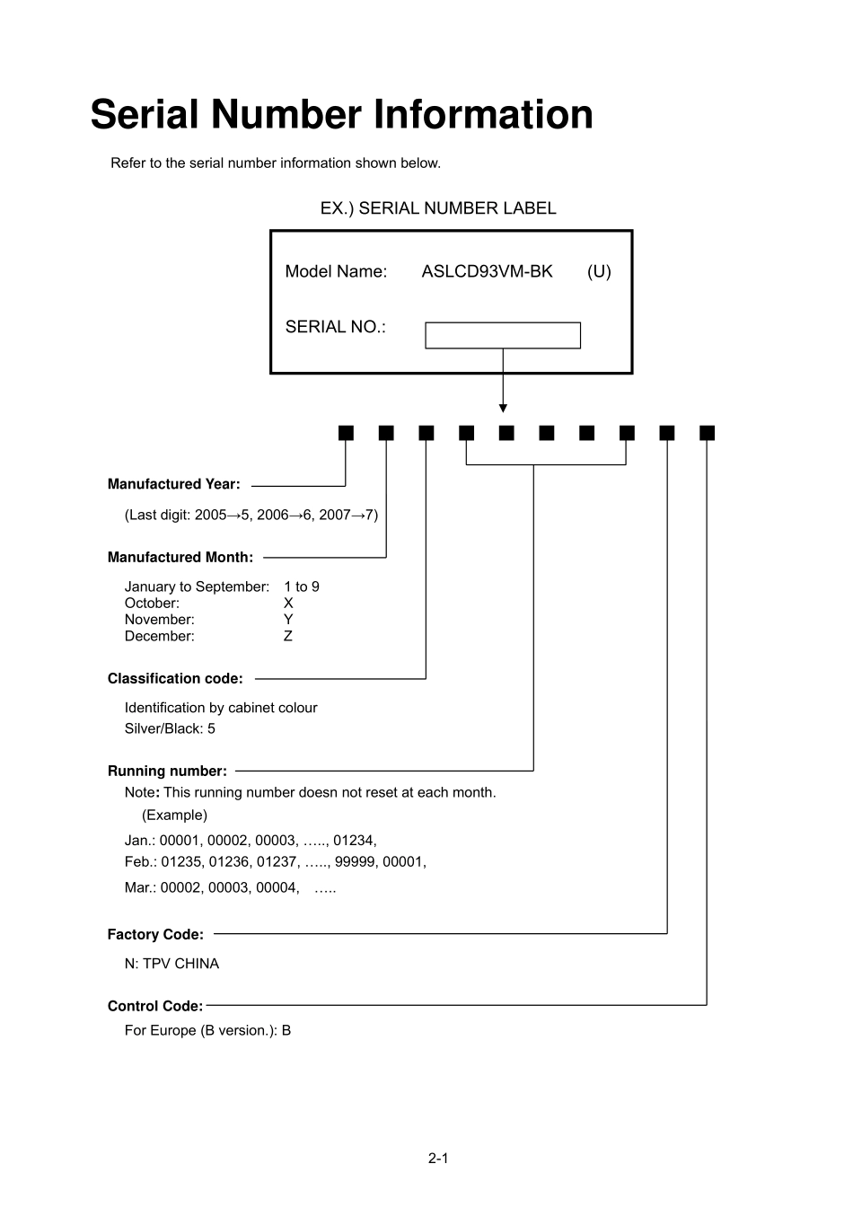 LCD93VM_LCD93VM.02.pdf_第1页