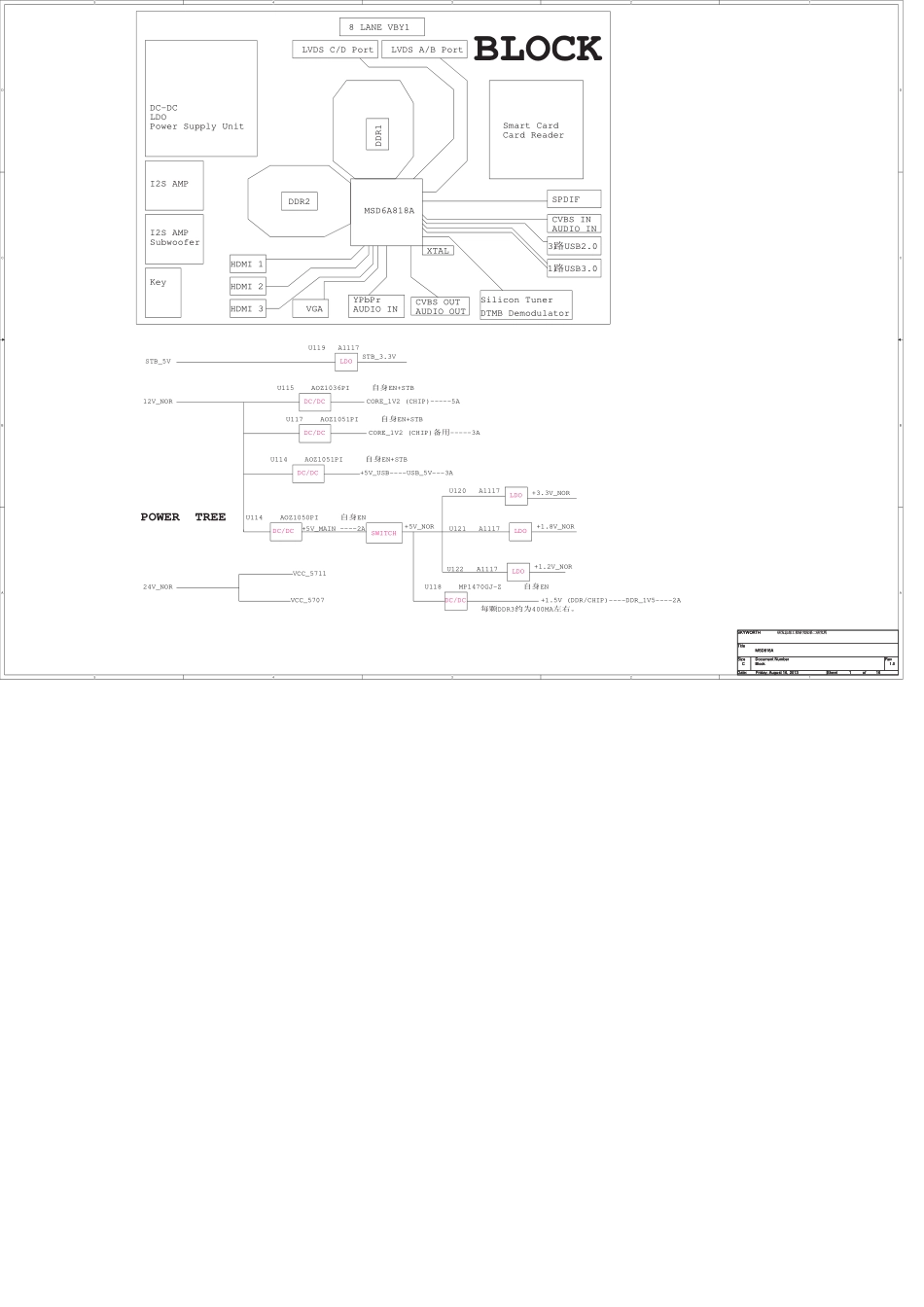 创维65E900U液晶电视（8S08机芯）电路原理图.pdf_第1页