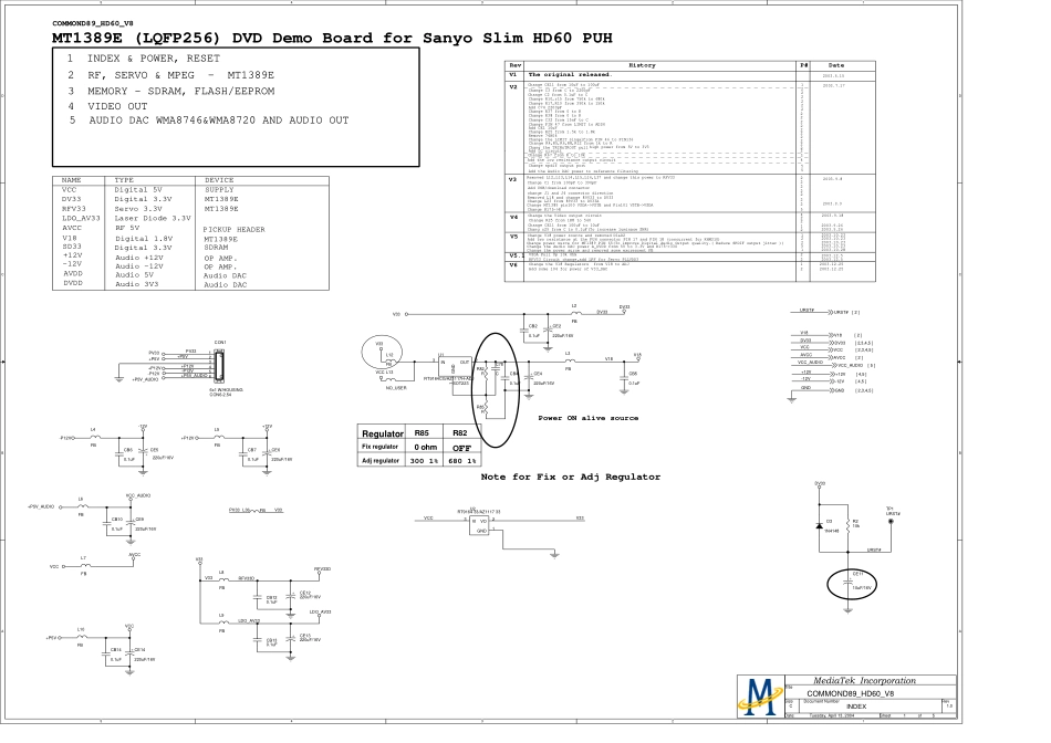 采用MTK1389F系列方案DVD原理图.pdf_第1页