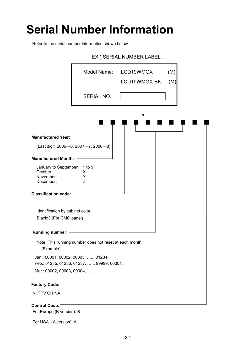 LCD19WMGX_LCD19WMGX-02.pdf_第1页