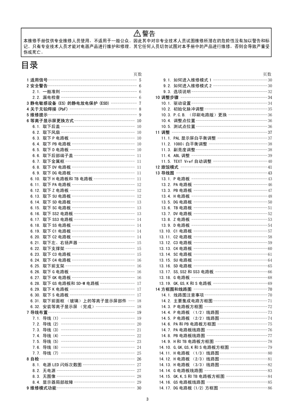 松下TH-42PV500C等离子电视维修和图纸_松下-TH-42PV500C(GP8DA)-中文维修手册1[1].pdf_第3页