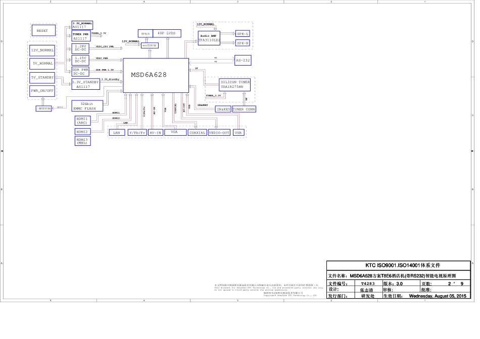 采用MSD6A628-T8E-6酒店电视主板电路原理图.pdf_第2页