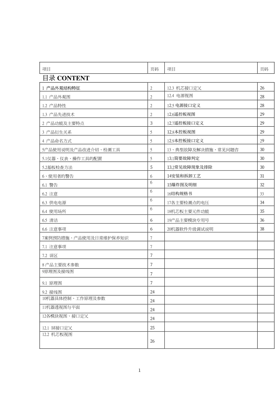 海尔LB26K3C平板维修手册（PDF格式）_LB26K3C平板维修手册.pdf_第2页