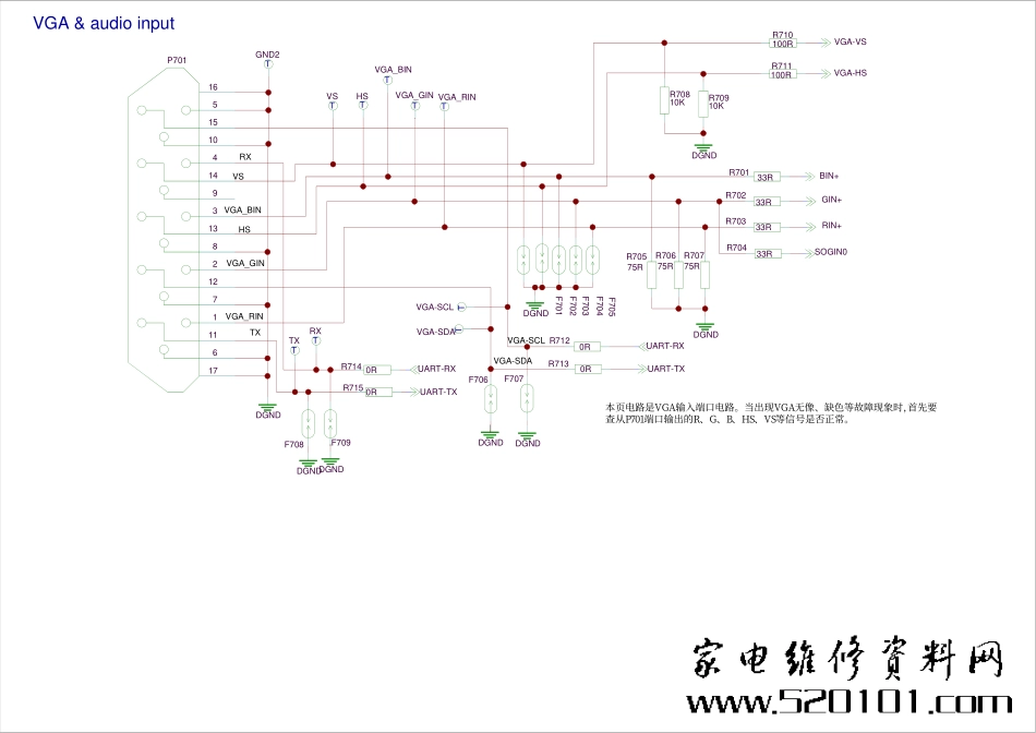 LCD MS48机芯维修手册_ms48s.pdf_第2页