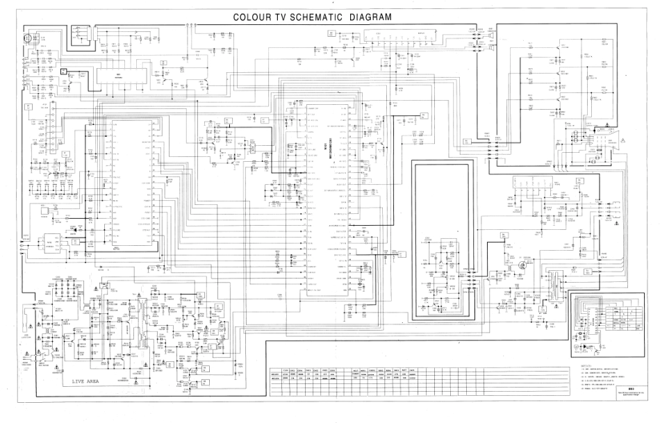 采用M37160M8-058FP芯片彩电电路原理图_M37160M8-058FP.pdf_第1页