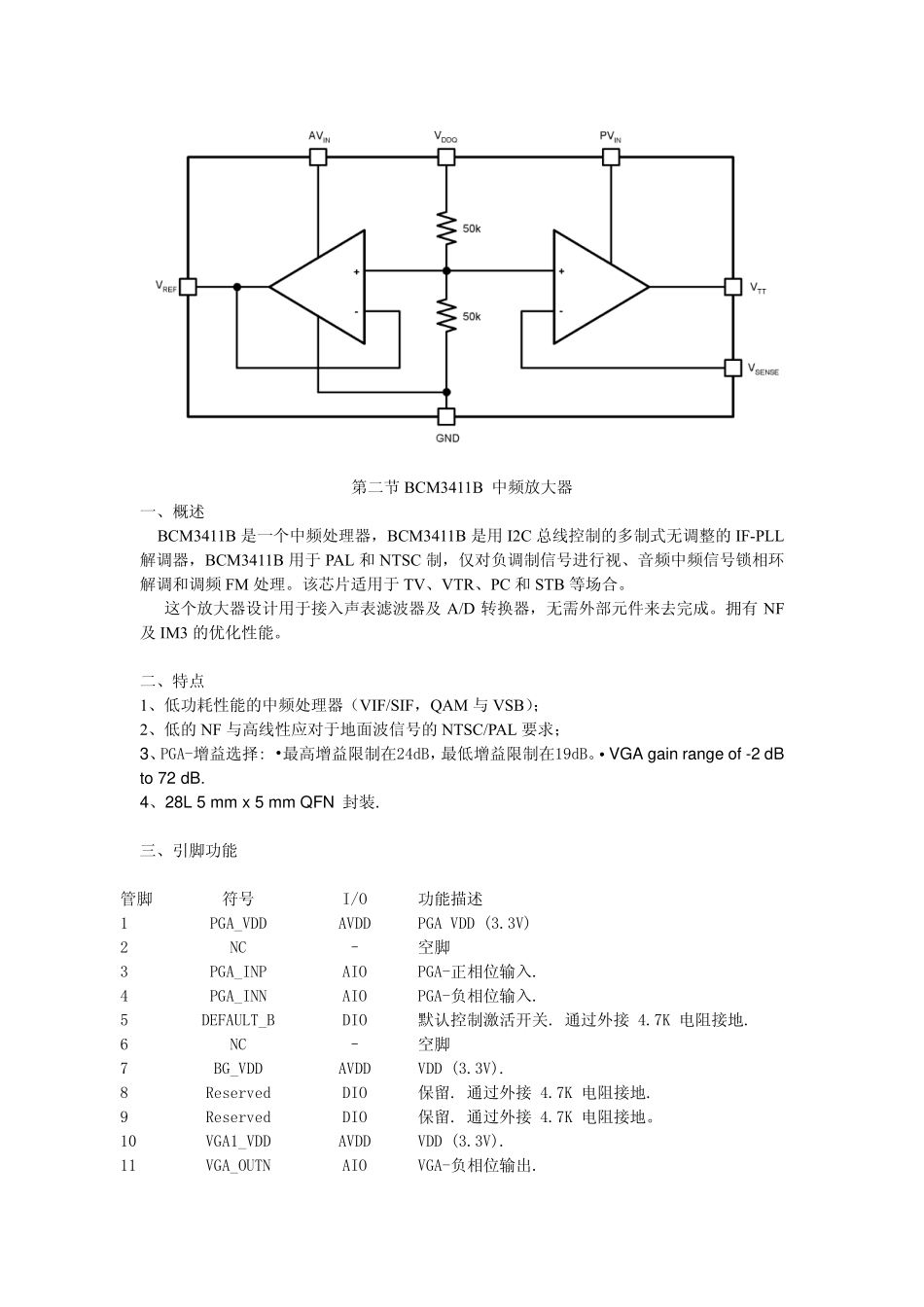 LCD BC53机芯维修手册_第四章 集成电路分析.pdf_第2页