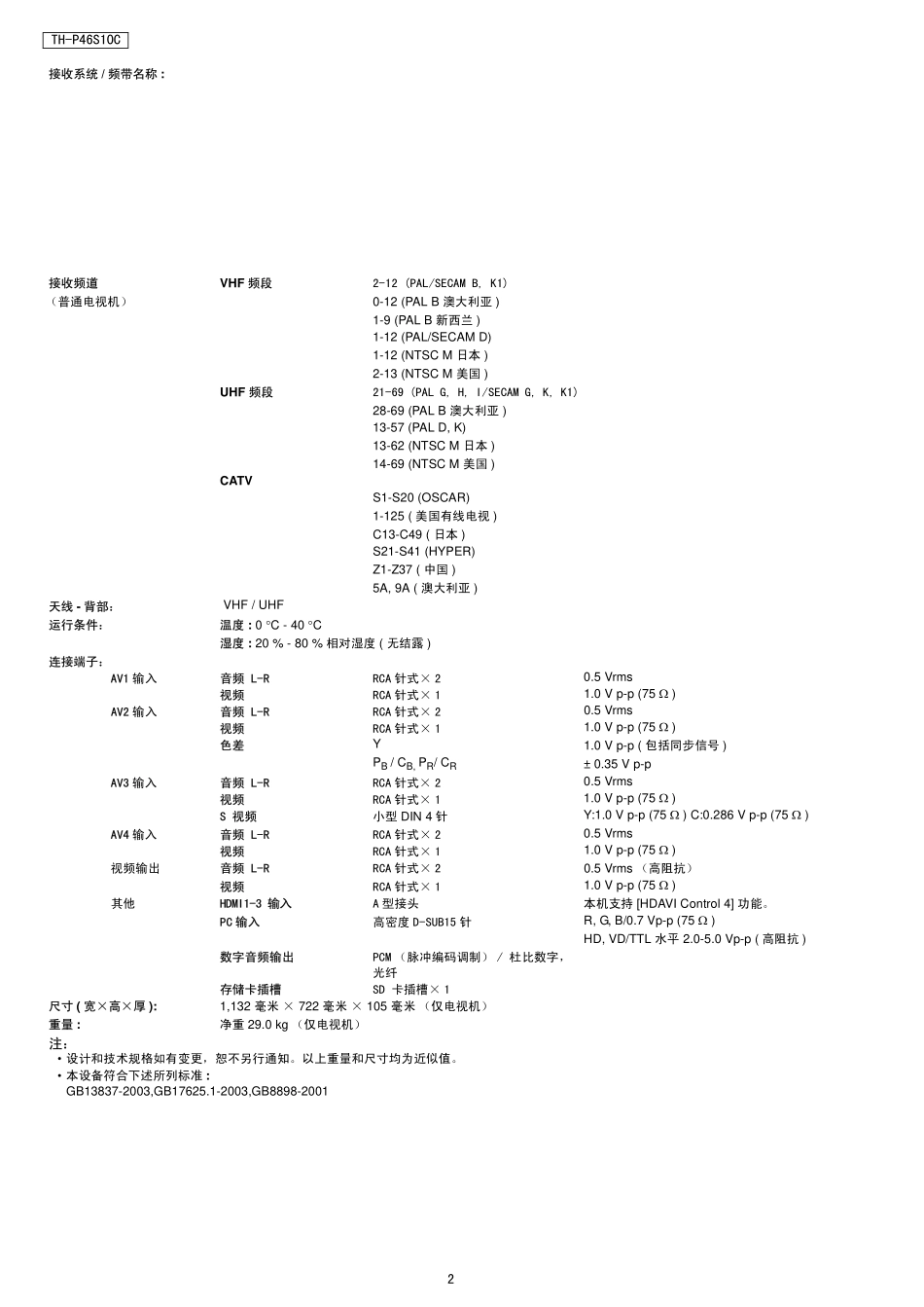 松下TH-P46S10C等离子电视（GPF12DA机芯）维修手册.pdf_第2页