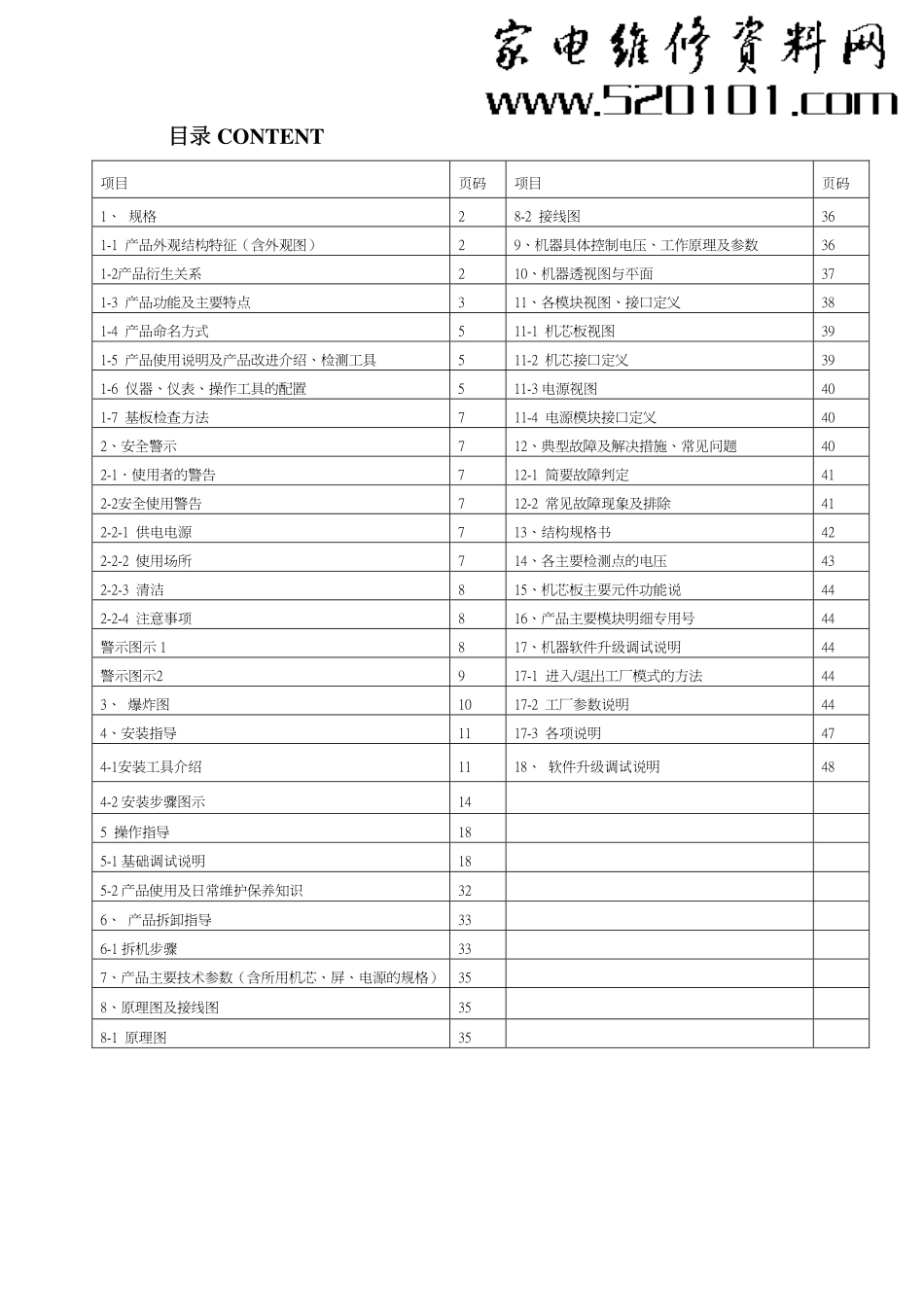 LB32K1售后维修资料【 家电下乡认证资料】_LB32K1 家电下乡平板维修手册.pdf_第2页