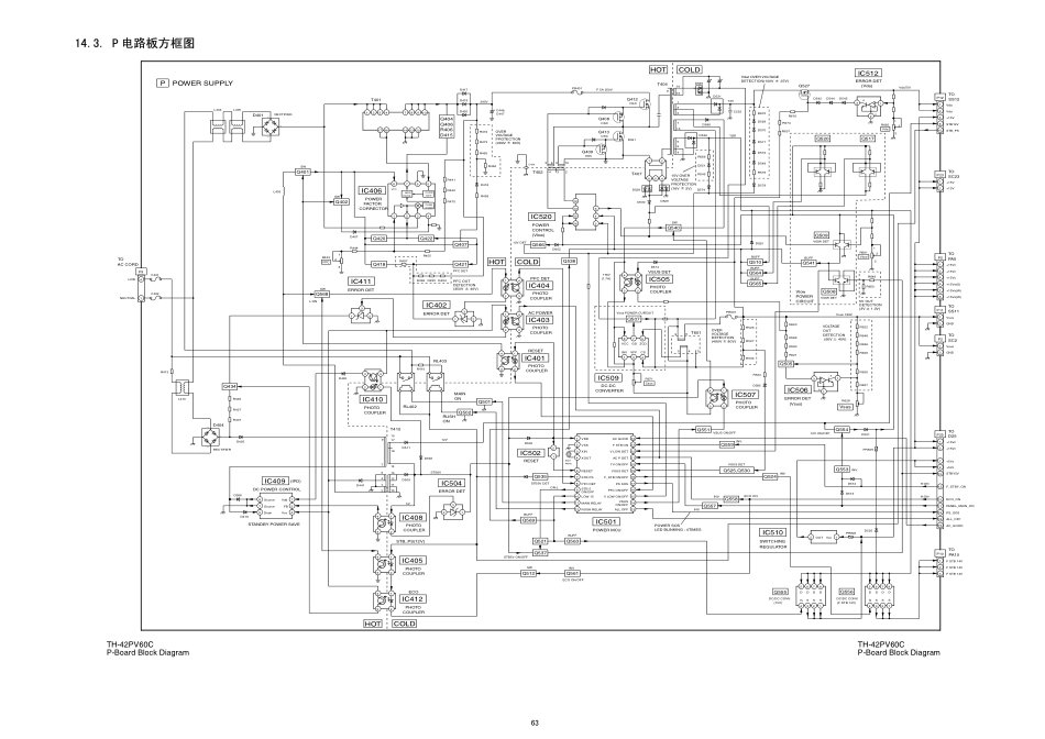 松下TH-42PV60C等离子电视原理图_松下TH-42PV60C等离子.pdf_第3页
