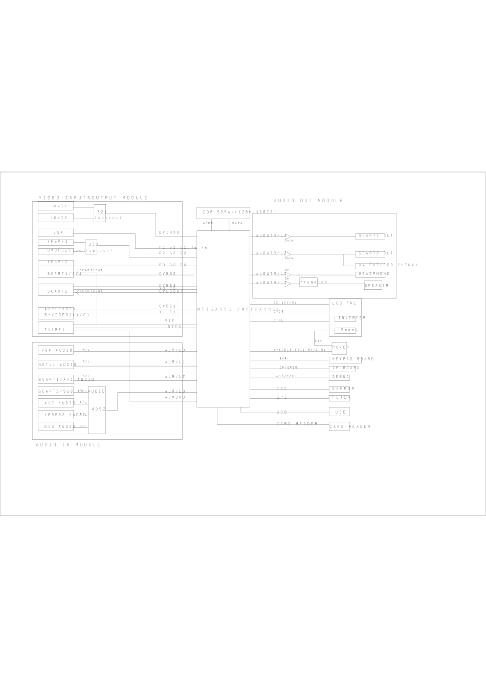 L32E9V-MS91B_MST6M19GL-MA.pdf_第2页