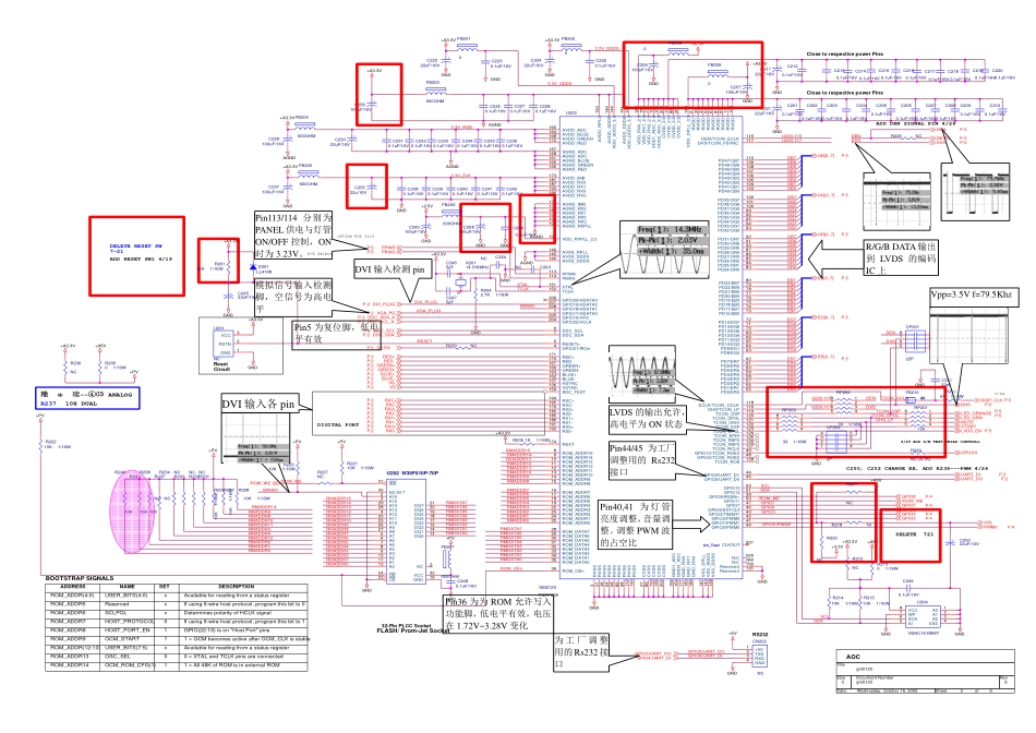 采用GM5120和GM2120方案主板电路图纸（带中文注解）.pdf_第1页