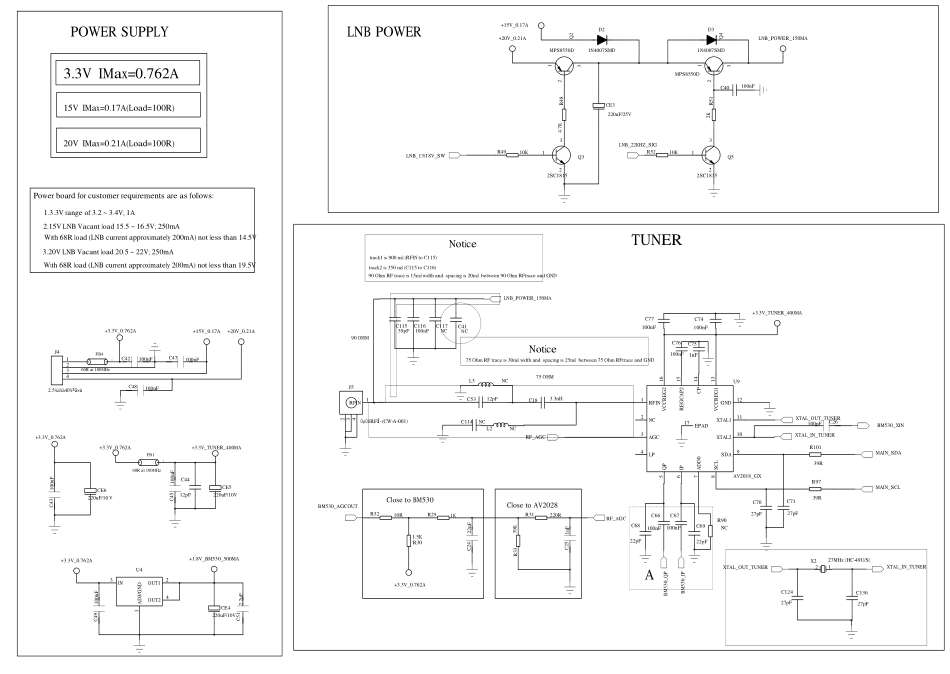 采用GX6101S-AV2028 V1.2方案机顶盒电路图.pdf_第3页