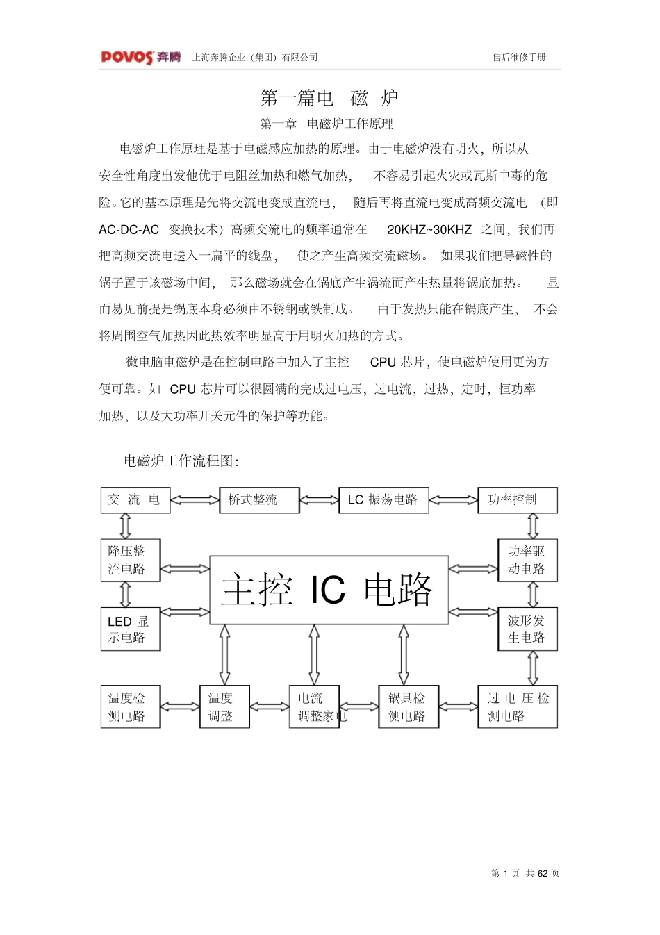 奔腾系列电磁炉官方维修手册（上下册）.pdf_第1页