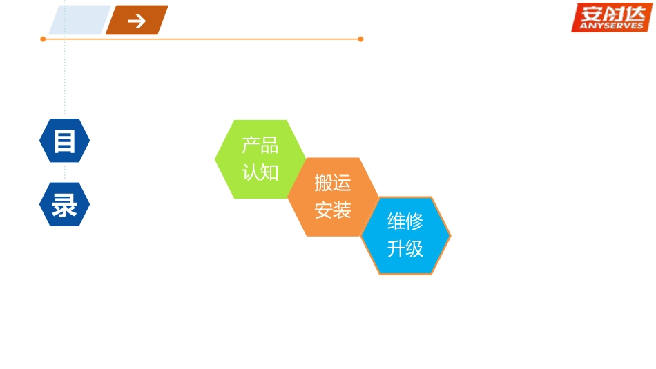 创维58Q4A液晶电视（9S52）维修手册.pdf_第2页