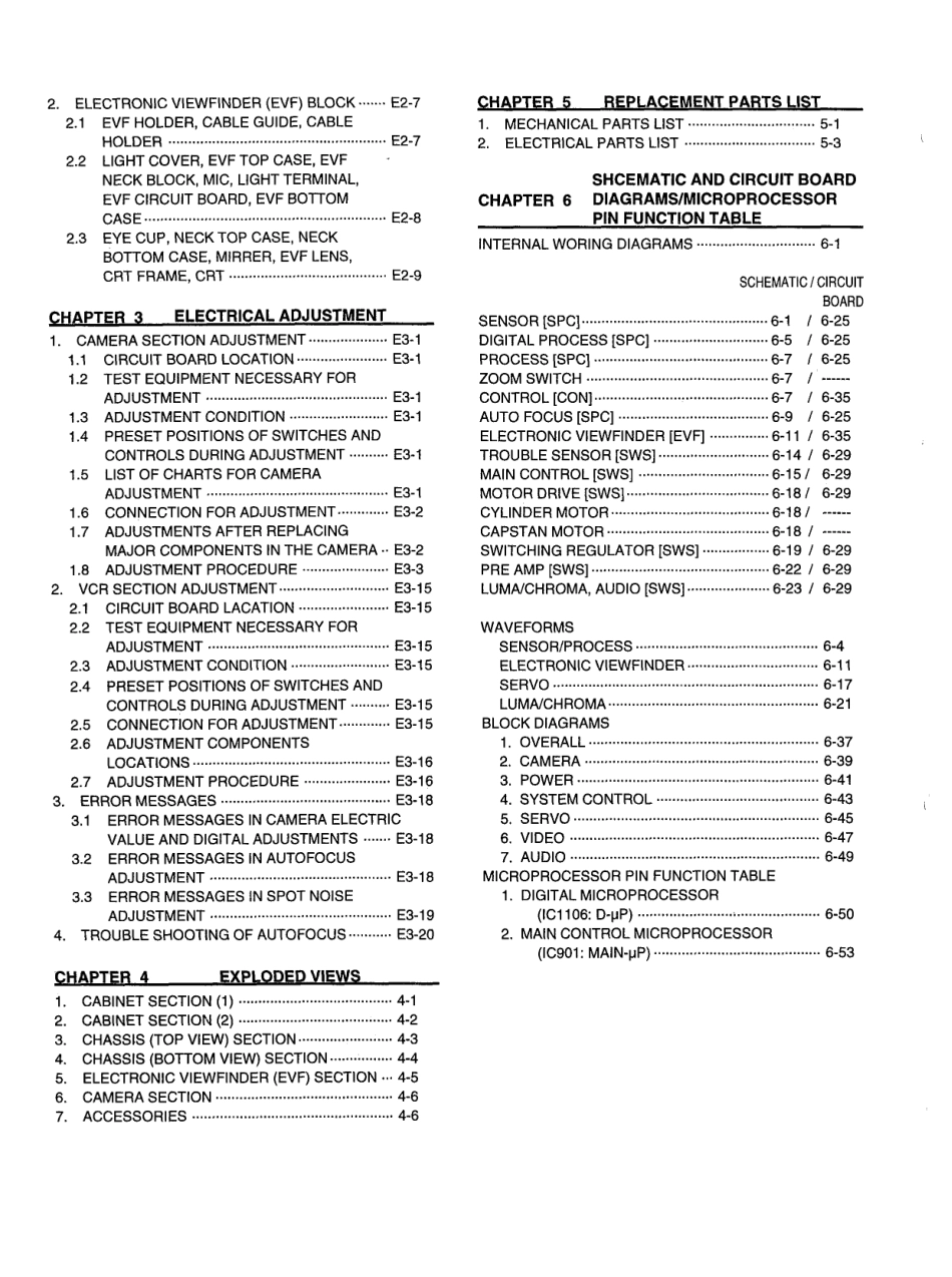 日立VM-7380E摄像机维修手册_HITACHI_VM-7380E.pdf_第3页