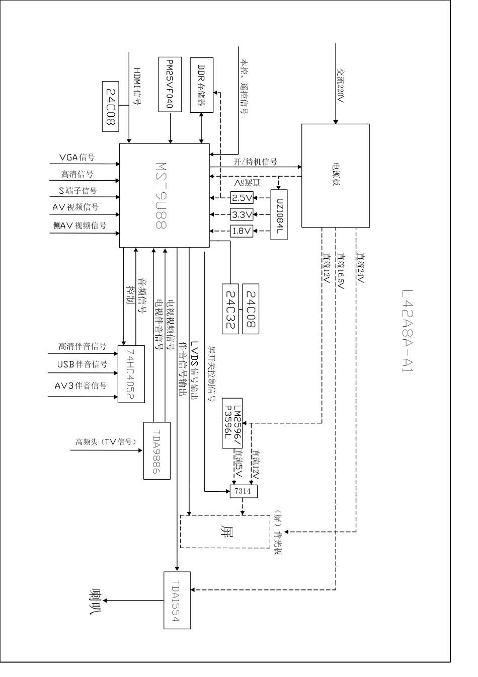 海尔L42A8A-A1液晶彩电原理图_海尔L42A8A-A1液晶彩电图纸.pdf_第1页