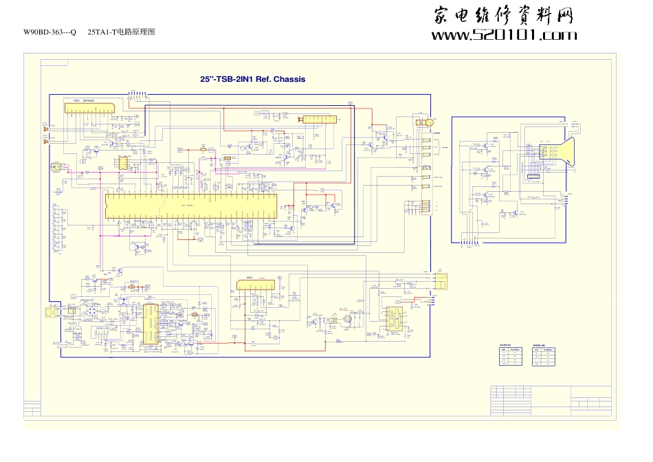 海尔25TA1-T彩电原理图_25TA1-T(家电下乡) 电路图.pdf_第1页
