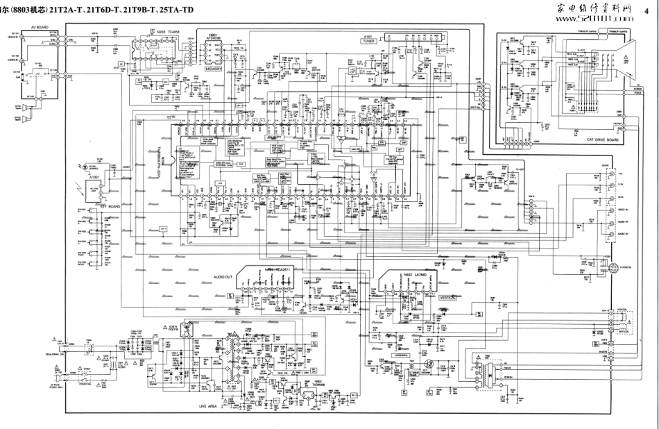 海尔25T3A-T彩电原理图_海尔25T3A-T彩电.pdf_第1页